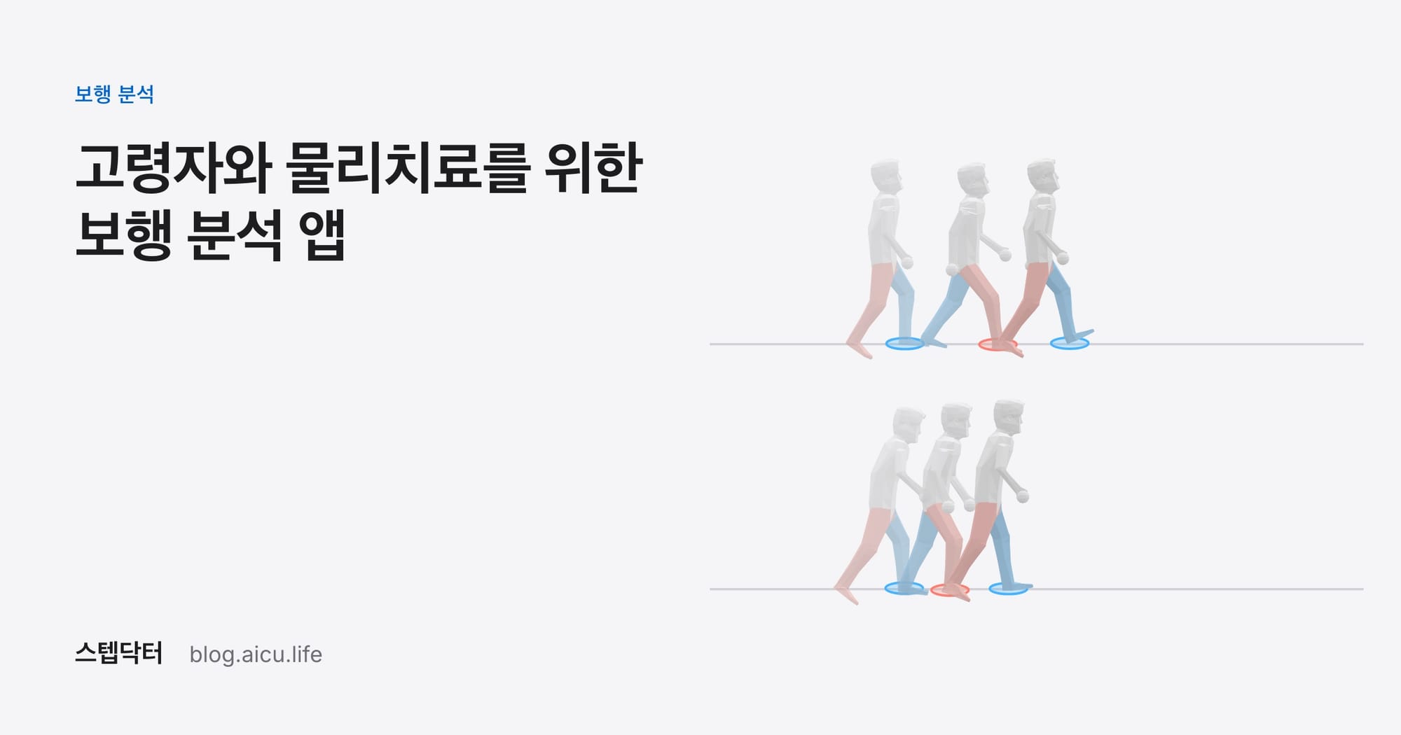 고령자와 물리치료를 위한 보행 분석 앱: 무엇을 재야 할까