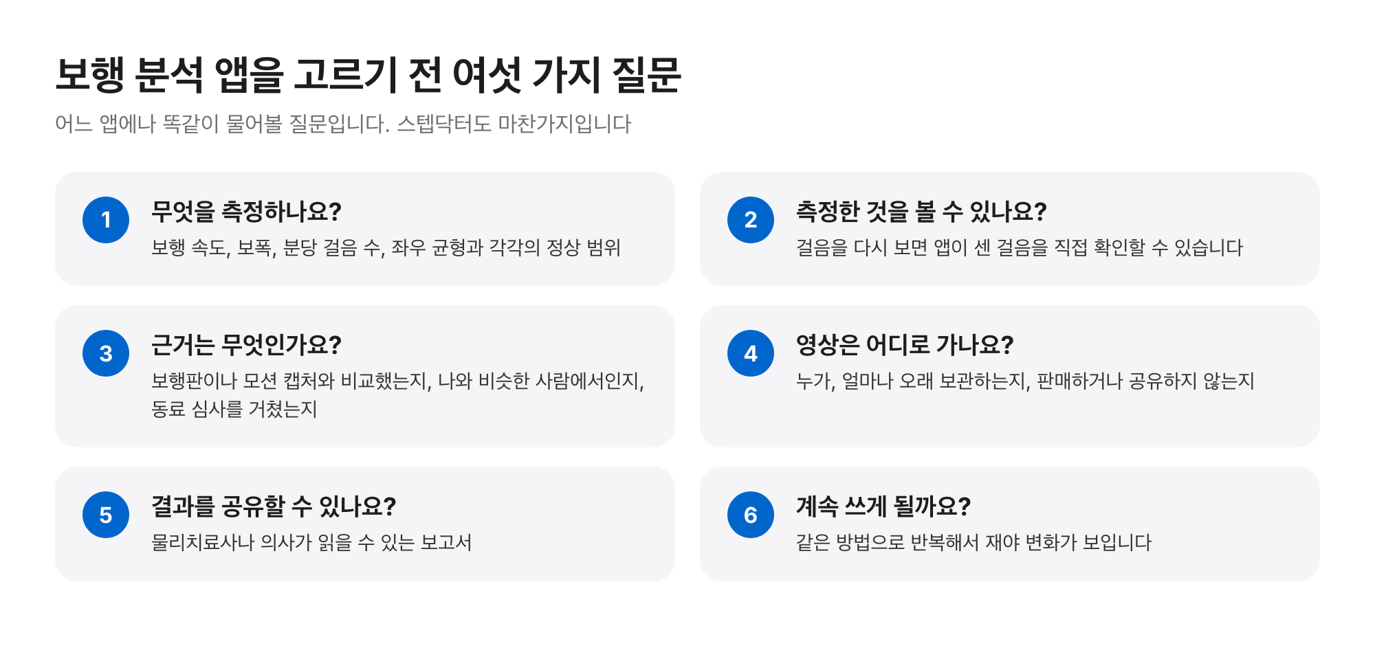 보행 분석 앱을 고르기 전 여섯 가지 질문: 측정 항목, 측정 결과 확인, 근거, 영상 보관, 결과 공유, 지속 사용