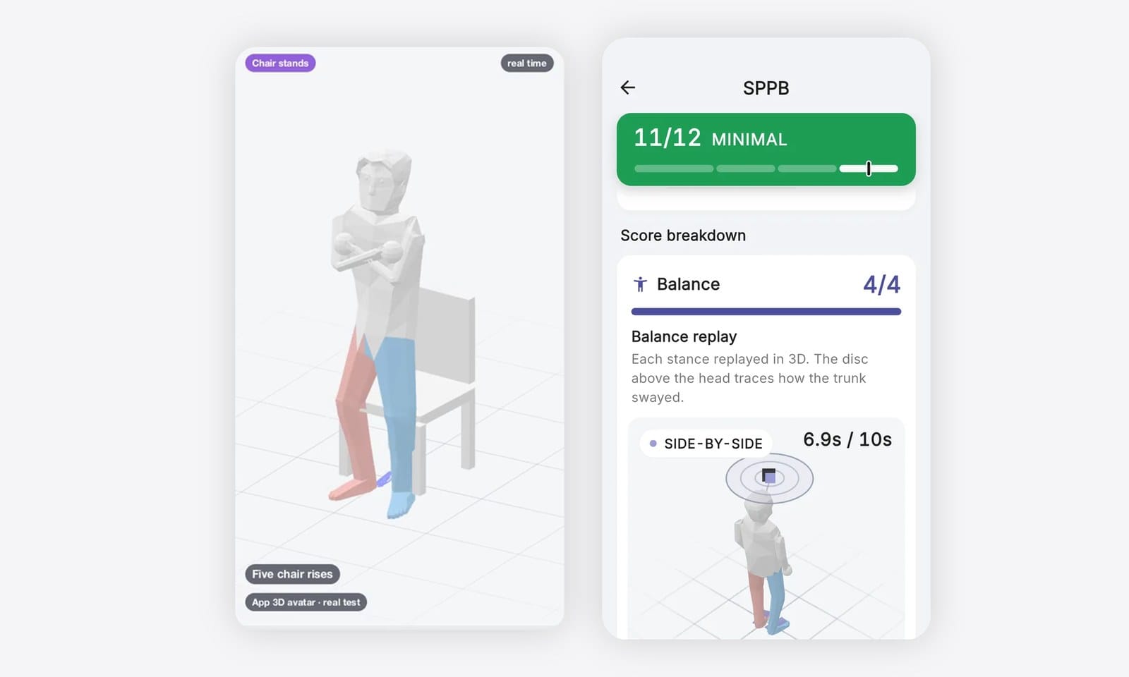Step Doctor SPPB result: the 3D replay of the chair stands next to the score breakdown, 11 of 12