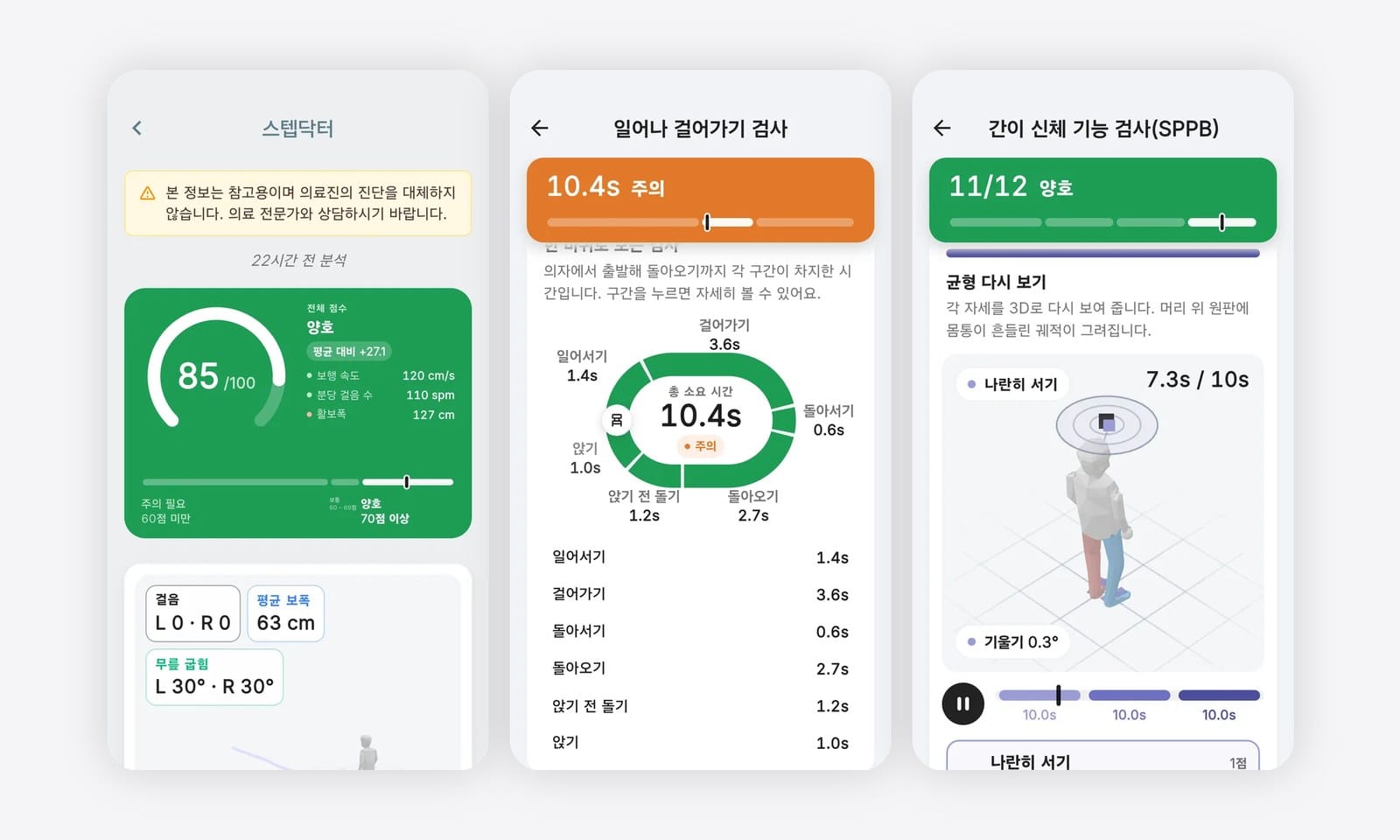 스텝닥터 결과 화면 세 개: 보행 분석, 일어서서 걷기 검사, SPPB