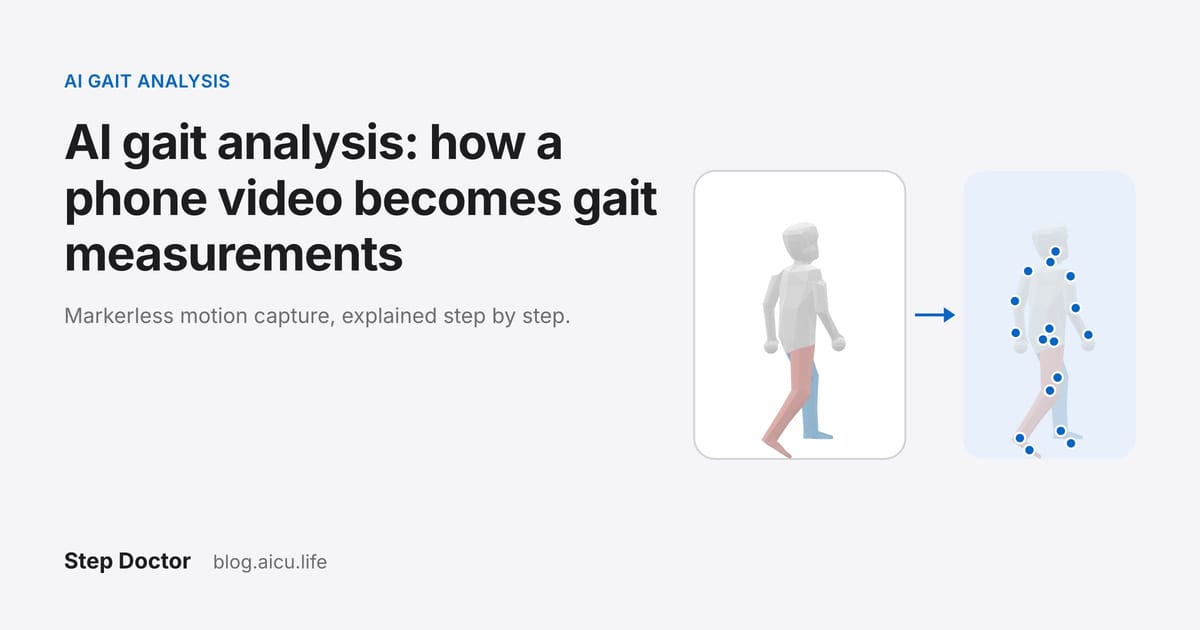 AI Gait Analysis: How a Phone Video Becomes Gait Measurements