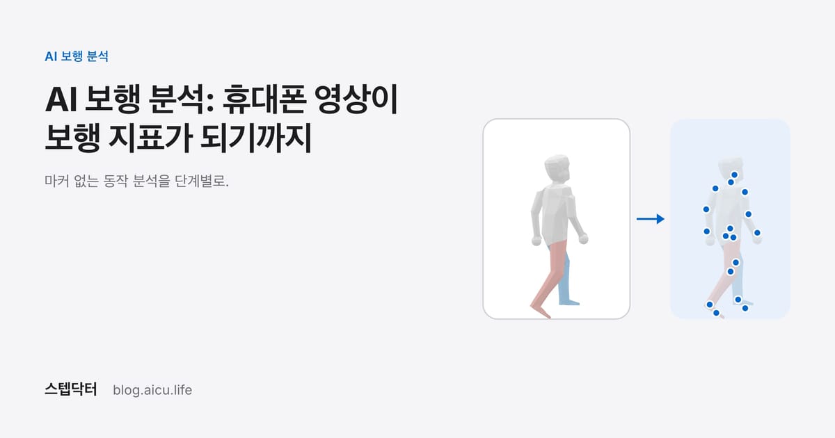 AI 보행 분석: 휴대폰 영상이 보행 지표가 되기까지