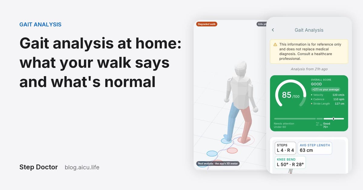 Gait Analysis at Home: What Your Walk Says and What's Normal