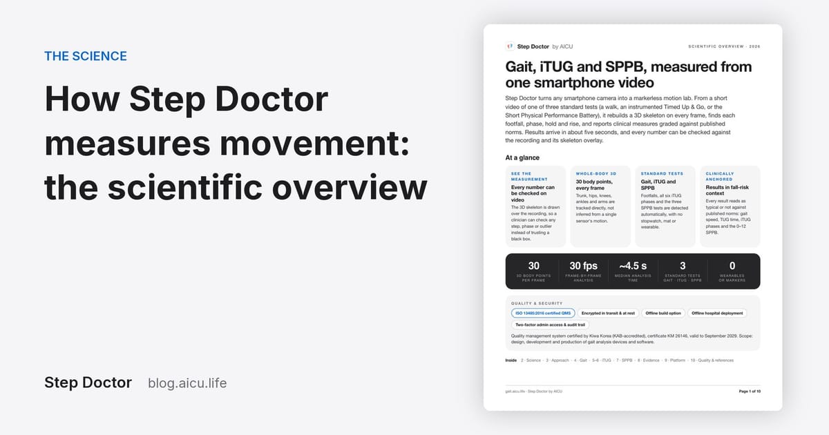 How Step Doctor Measures Movement: The Scientific Overview