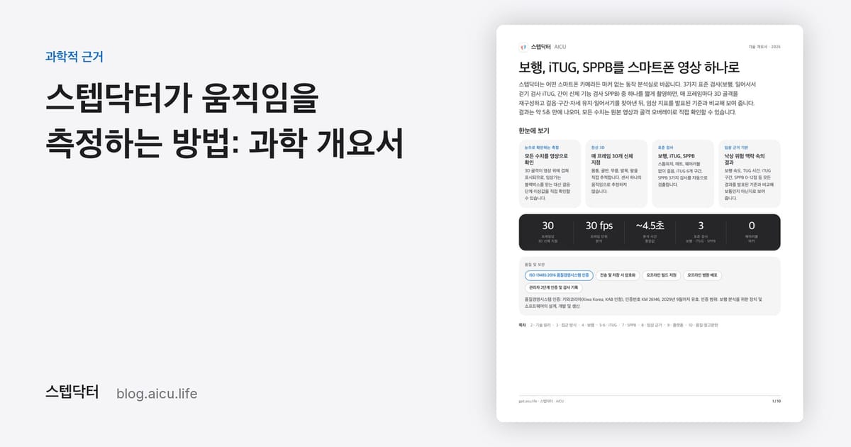 스텝닥터가 움직임을 측정하는 방법: 과학 개요서
