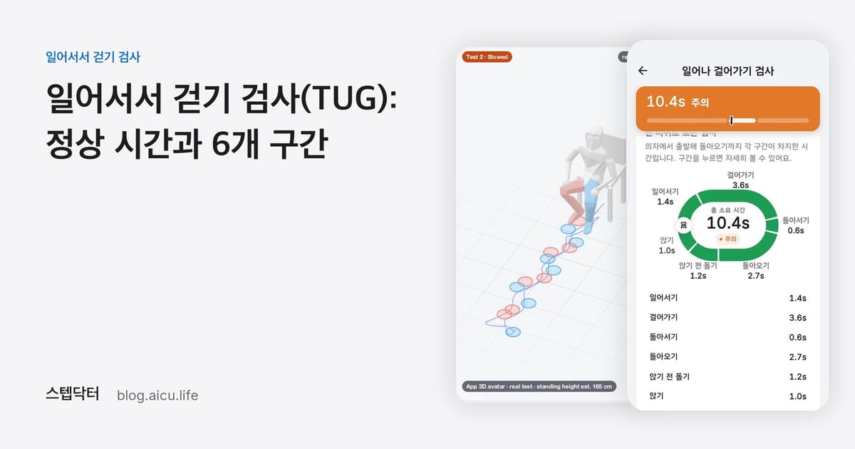 일어서서 걷기 검사(TUG): 연령별 정상 시간과 6개 구간