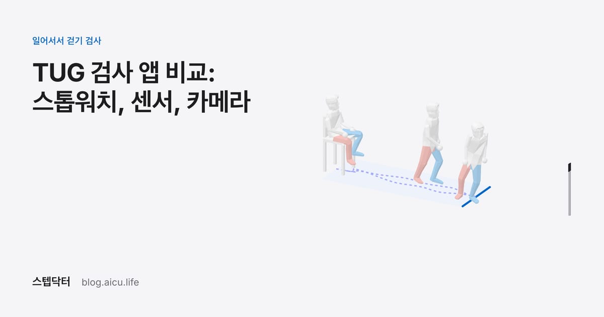 TUG 검사 앱 비교: 스톱워치, 센서, 카메라
