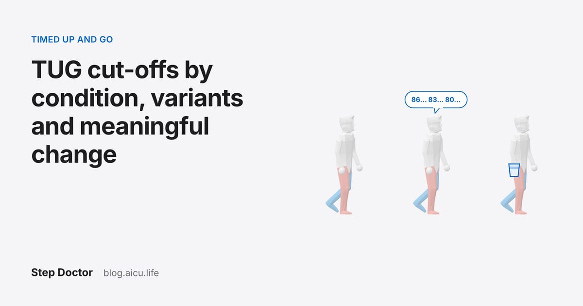 TUG Cut-offs by Condition, Test Variants and Meaningful Change