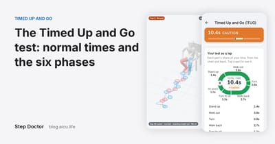 The Timed Up and Go (TUG) Test: Normal Times by Age and the Six Phases
