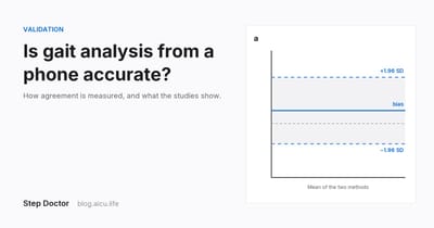 Is Gait Analysis From a Phone Accurate? How Validation Works, and What Studies Show