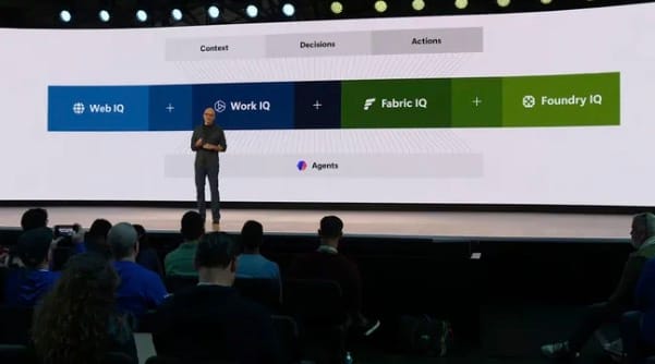 In the Age of AI Agents, “Context” Matters More Than Performance