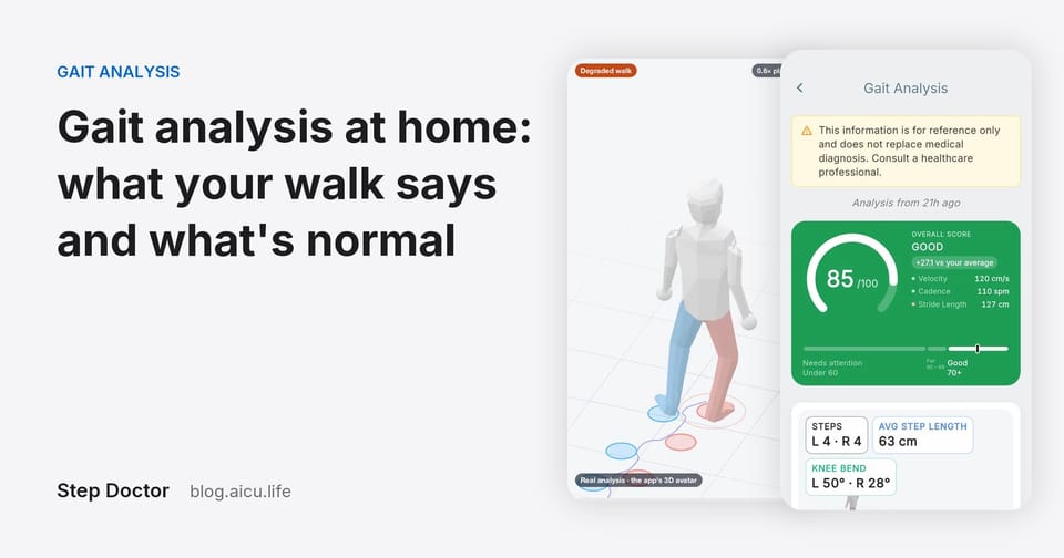 Gait Analysis at Home: What Your Walk Says and What's Normal