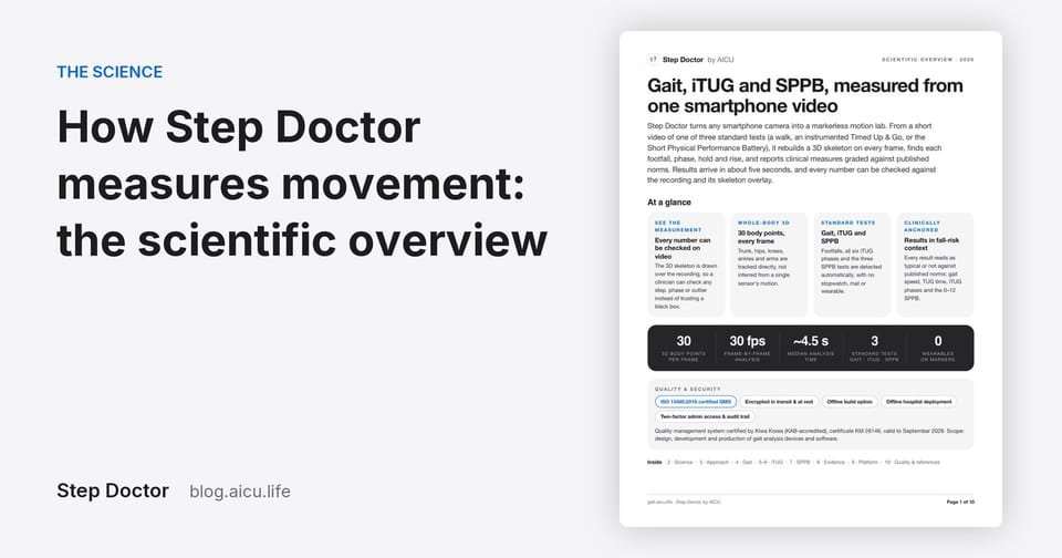 How Step Doctor Measures Movement: The Scientific Overview