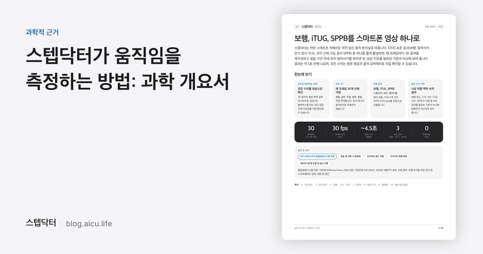 스텝닥터가 움직임을 측정하는 방법: 과학 개요서