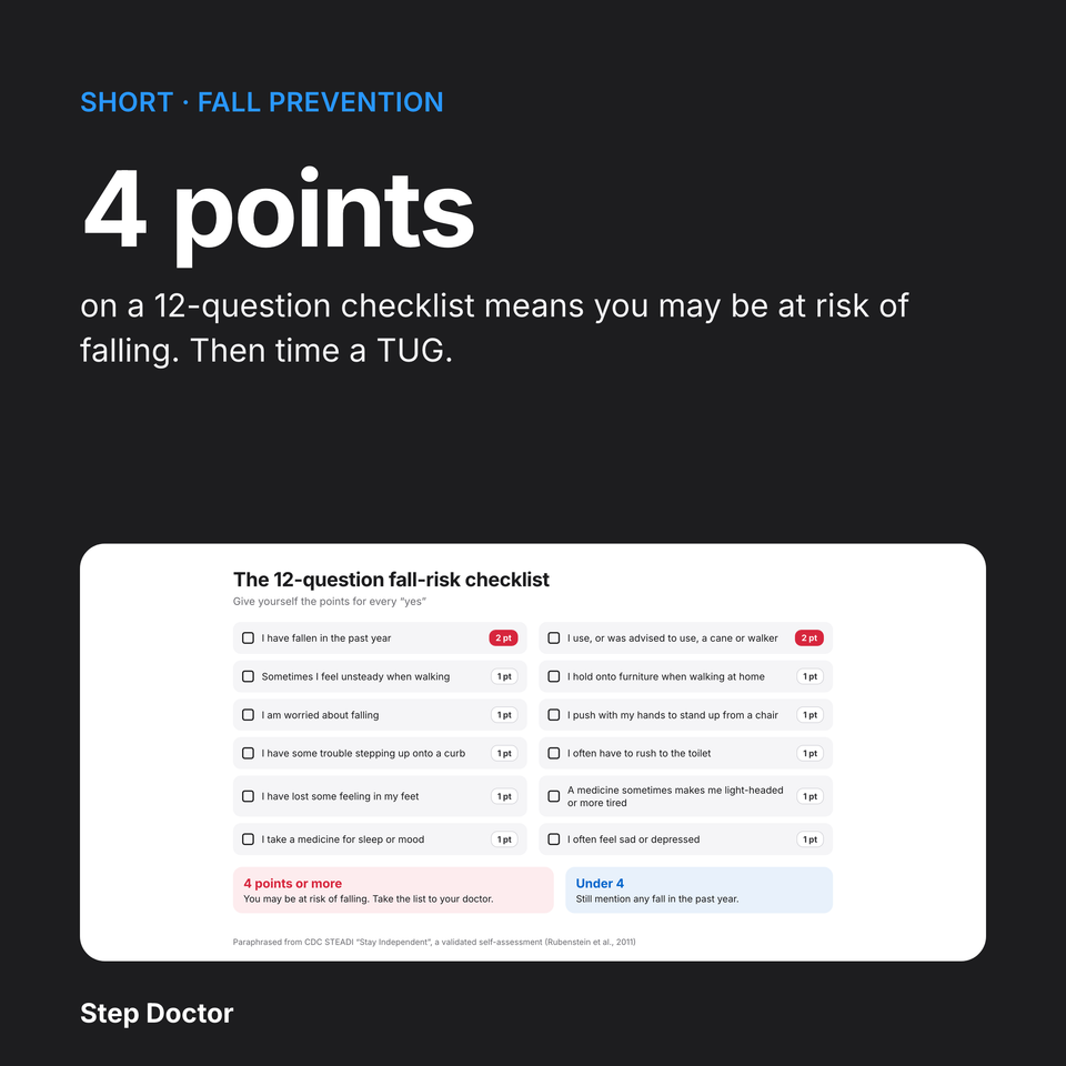 Fall Risk: The 4-Point Checklist
